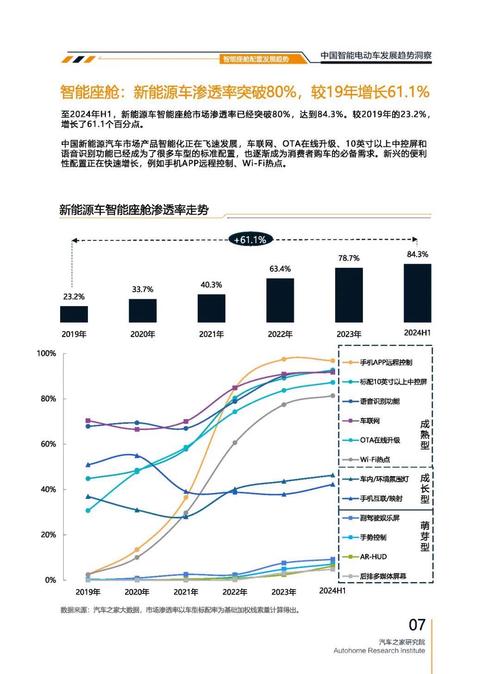深圳福田区清缘特企业管理咨询起亚对未来市场的预测，名爵汽车品牌文化的传播